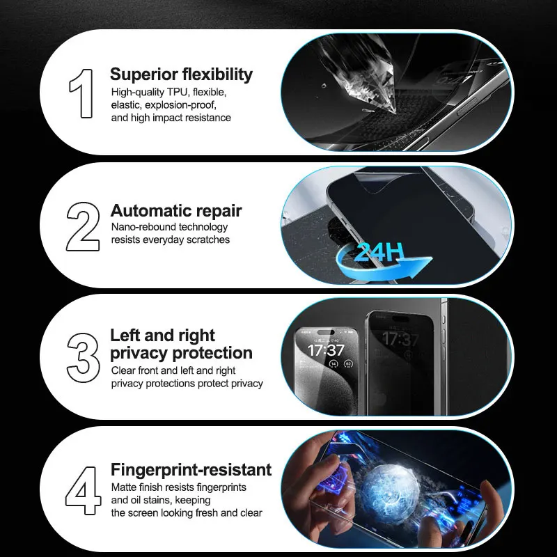 SUNSHINE SS-057ES TPU Matte Privacy Hydrogel Film With Code  for Film Cutting Machines Such as 890C Y22 Y25 Series