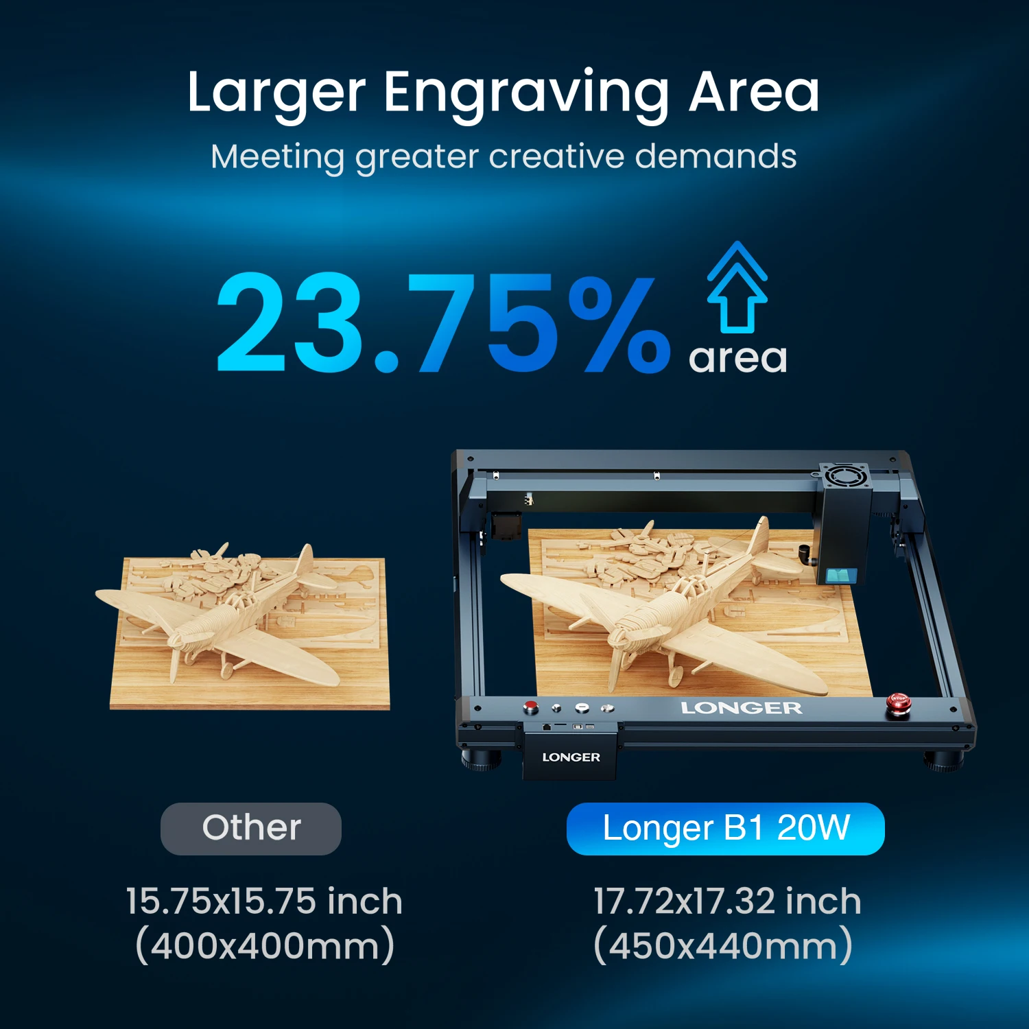 Longer Laser B1 Engraver with Auto Air Assist, 24W Output Laser Cutter, for Wood and Metal, Paper, Acrylic, Glass, Leather