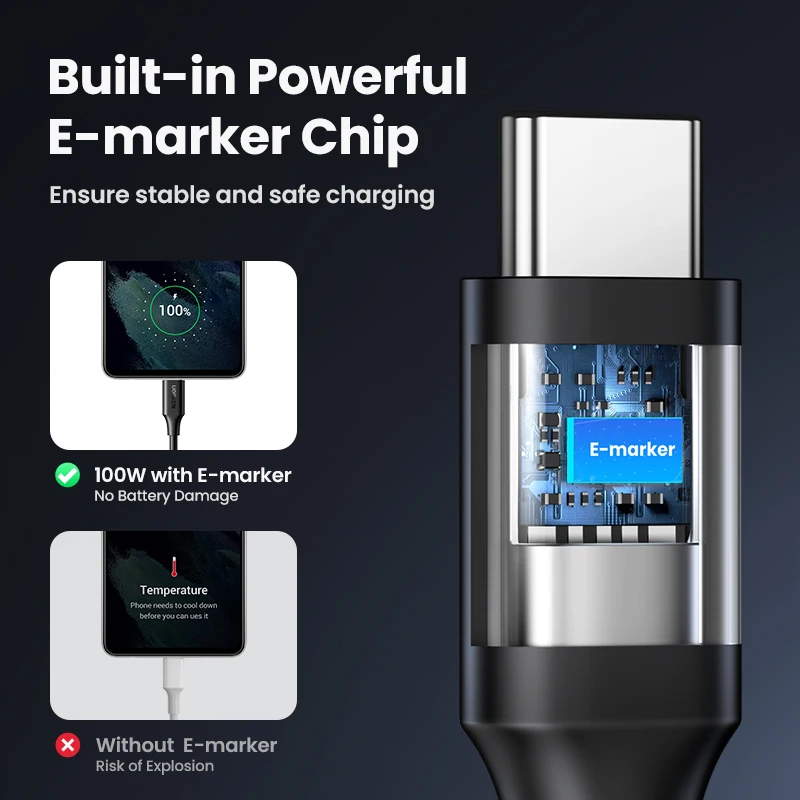 Cable UGREEN USB C a USB C PD100W para iPhone 17 16 15 MacBook para Samsung Galaxy S25 5A chip E-marker carga rápida Type C 5