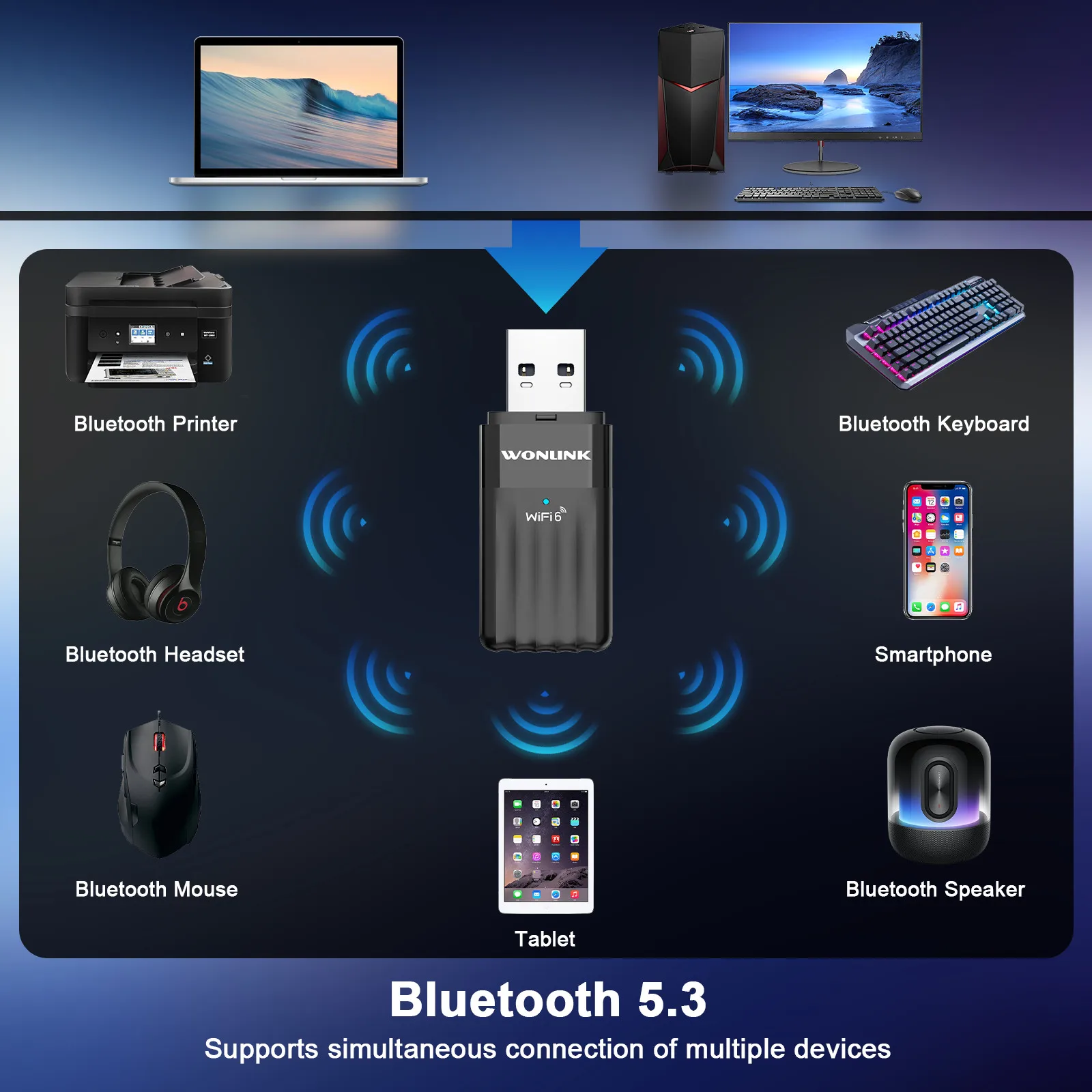 Wonlink Adaptador Wifi 6 Usb Adapter 5Ghz Ax900 Bluetooth 5.3 Antena Para Pc Ethernet Dongle Cle De Rede Netwerk Cardwin10/11
