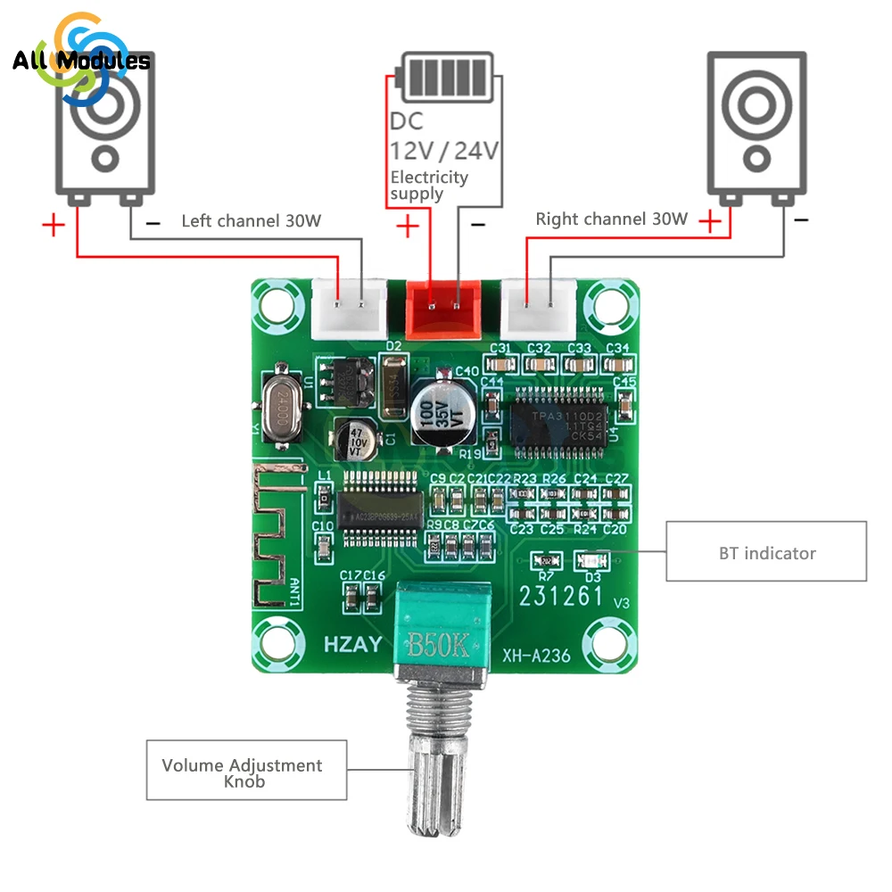 XH-A236 Digital Amplifier Board Dual Channel TPA3110D2 Bluetooth Audio Amplifier Module 30W+30W