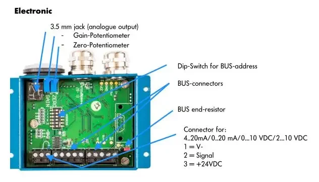 2026 SF6 Gas Leak Detector (0-50 Ppm) Gas Sensor KSIM 1260