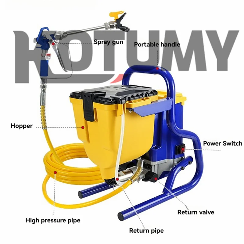 고압 무선 에어리스 스프레이 기계 전기 스프레이 건 850W 에어리스 페인트 분무기 110/220V 페인팅 기계 도구