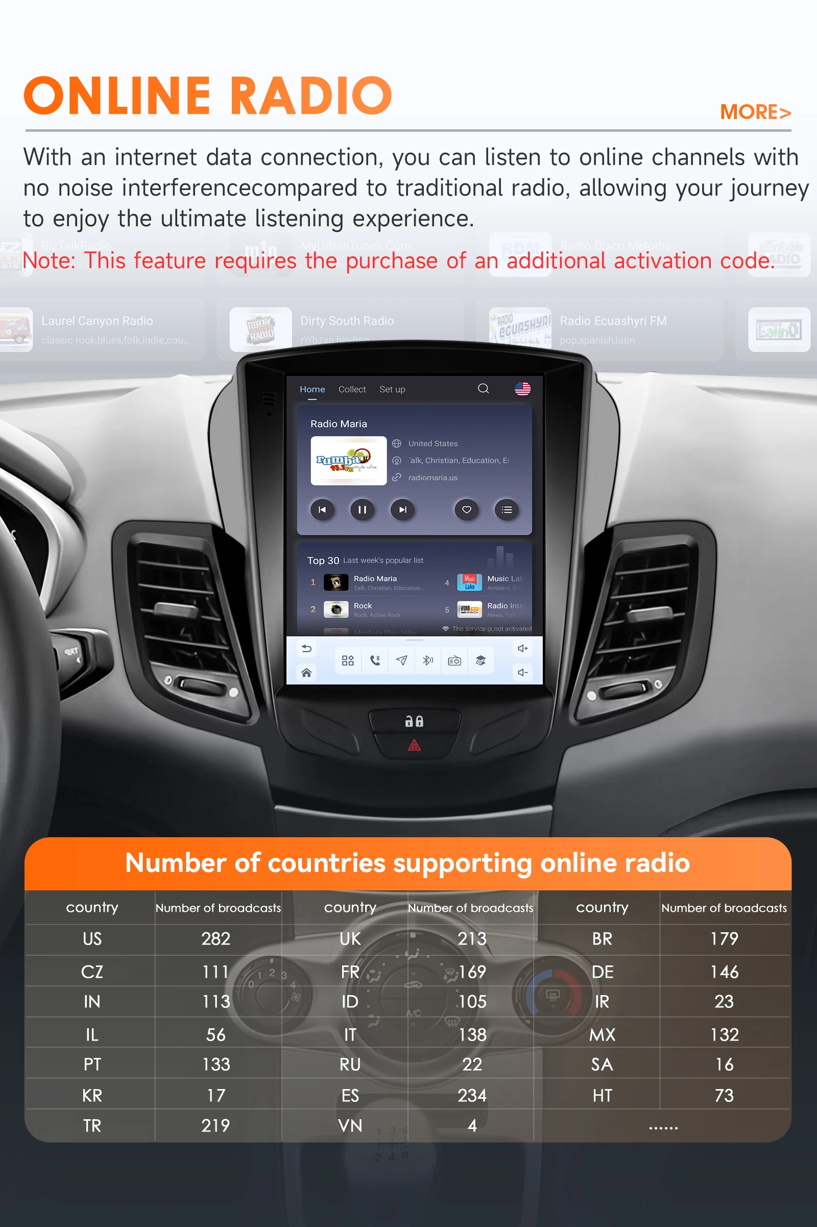 Android Autoradio für Ford Fiesta MK7 2009-2017 Multimedia GPS-Navigation Carplay 9,7 Zoll Tesla-Style