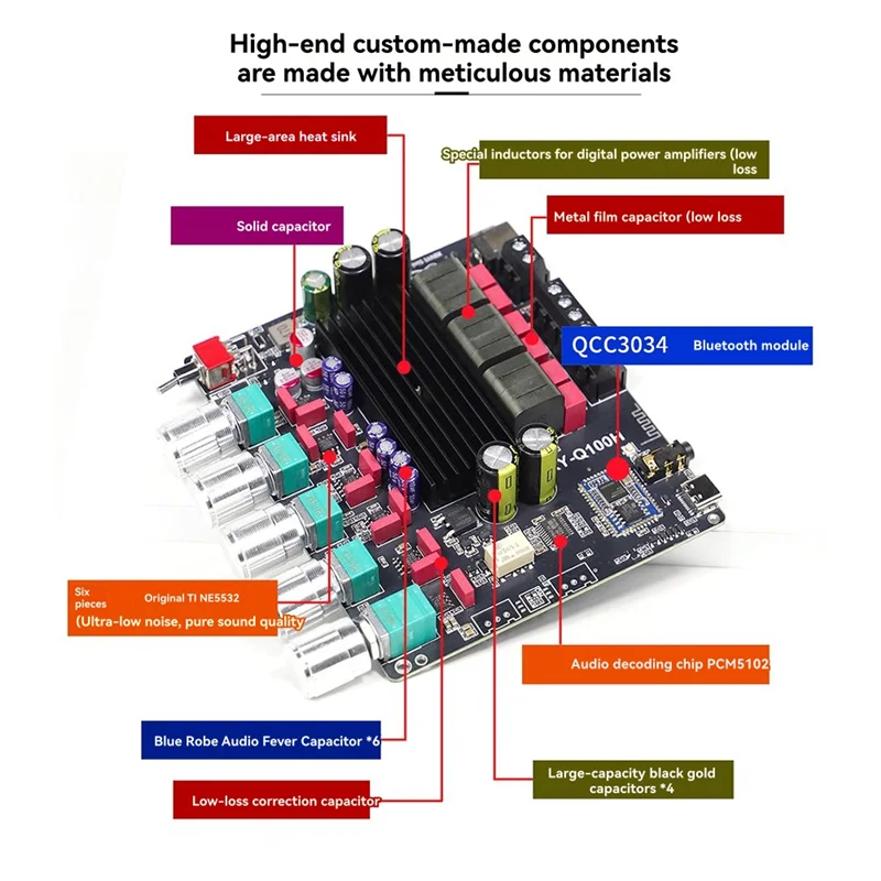 【FAST-SALE】Q100H High-Power Bluetooth Digital Sound Amplifier Board 2.1 Channel Subwoofer 50Wx2+ 100W TPA3116 Power Amplifier Sp