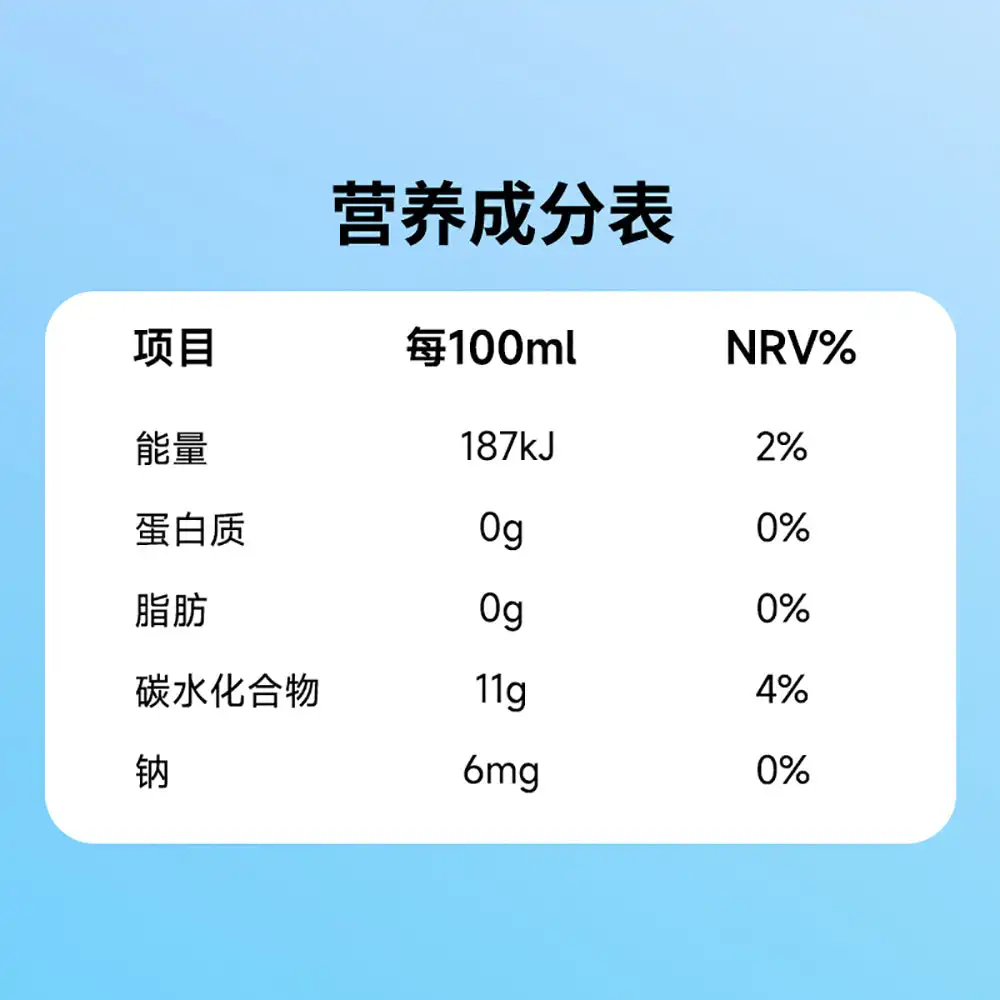 QDOL 히나타 시트러스 맛 스파클링 워터, 포켓몬 에디션, 여름, 330ml