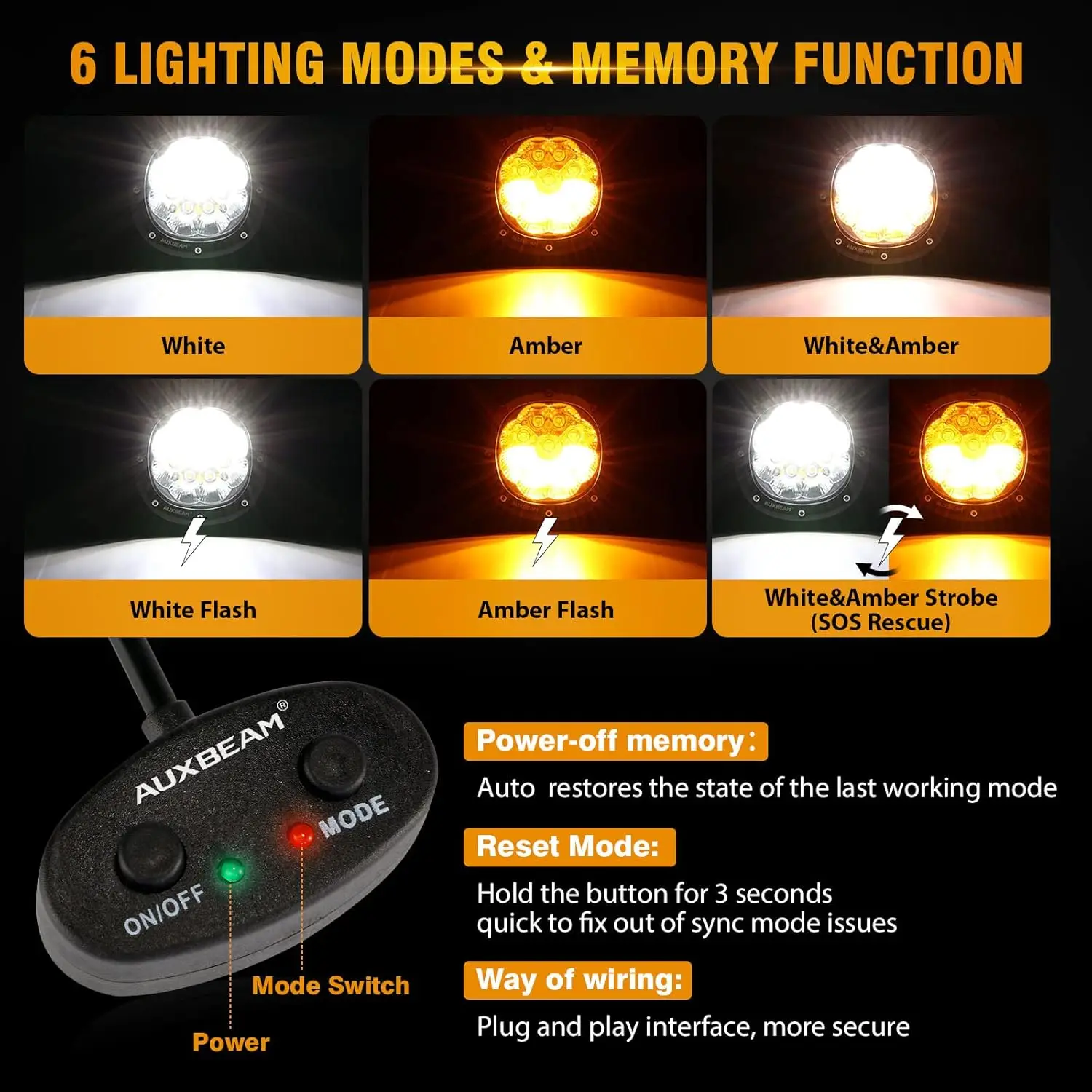 4 Inch Round Offroad Light, 90W LED Amber White Spot Strobe Light Pods with 6 Modes, Dual Color Flashing Driving Fog Lights Bar