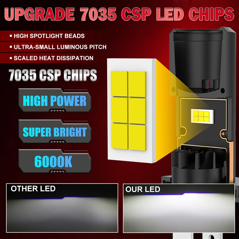 Bullvision H7 LED 360 2PCS 7035 CSP 12V 2PCS CANBUS Car Lights STG Hi/Lo Beam 1:1 Mini Headlight PTF Ice Bulb Auto Fog Lights