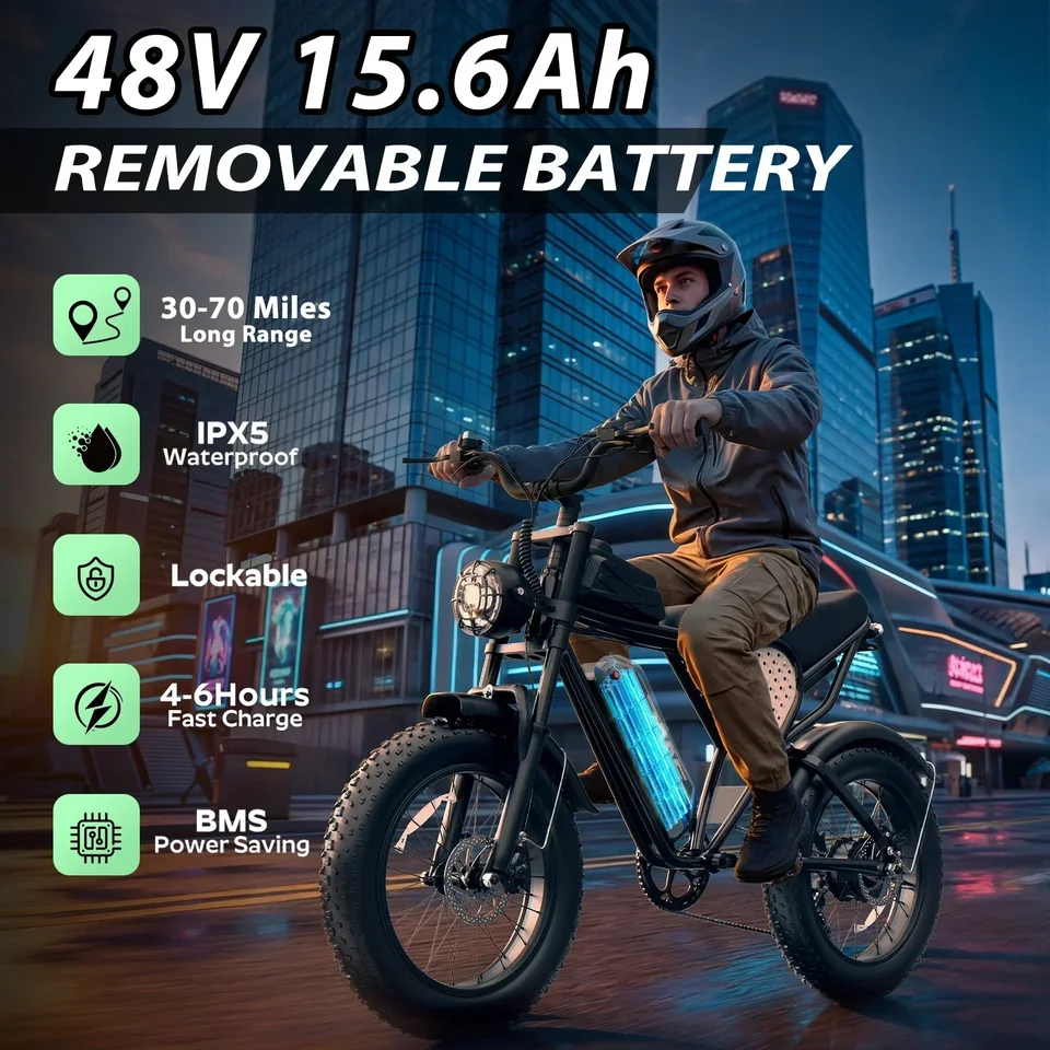 YVY 1500W Electric Bike for Adults 48V 15.6Ah up to 28-30MPH 20*4 Inch Fat Tire Off-road Trail 7 Speed Mountain E-Bike image 2