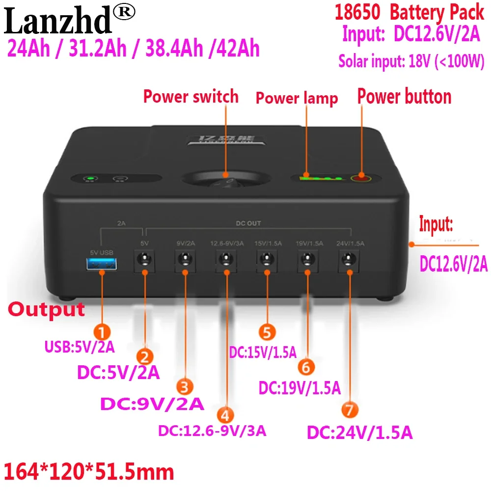 power UPS uninterruptible backup power supply 18650 battery pack Output 12V 5V 9V 15V 19V 24V For cat router POE Multifunctional