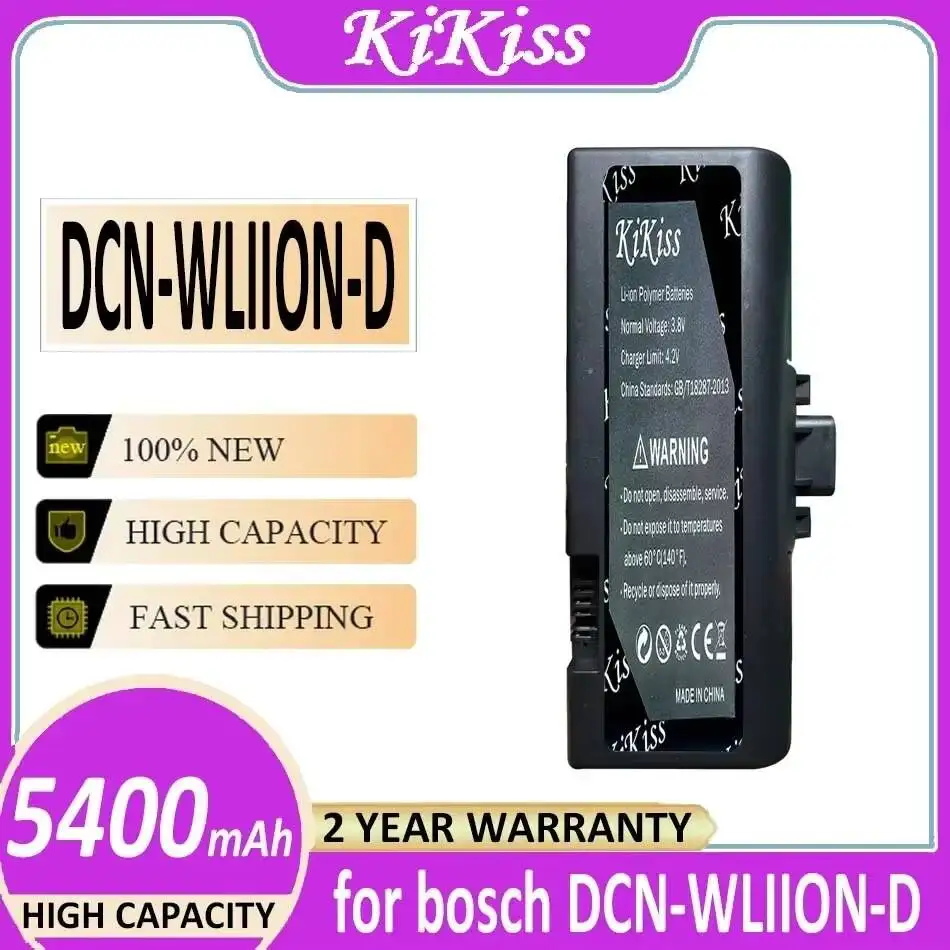 Long-Lasting Perfor…