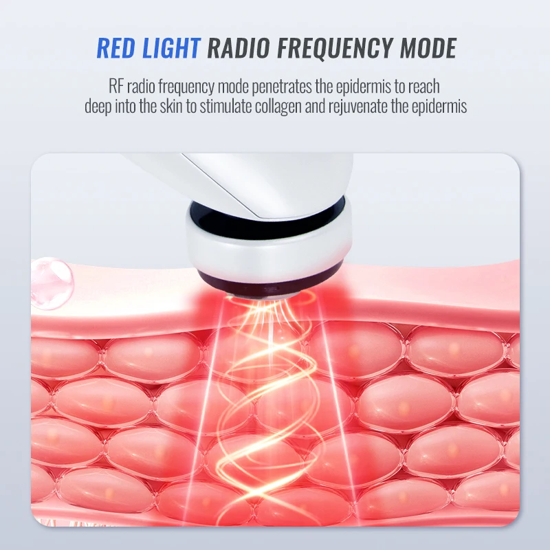 2025 บ้านHIFU Ultrasonic Beauty EMS Microcurrent Facial Liftและลดริ้วรอยนวดRejuvenation Facial Careเครื่องมือความงาม