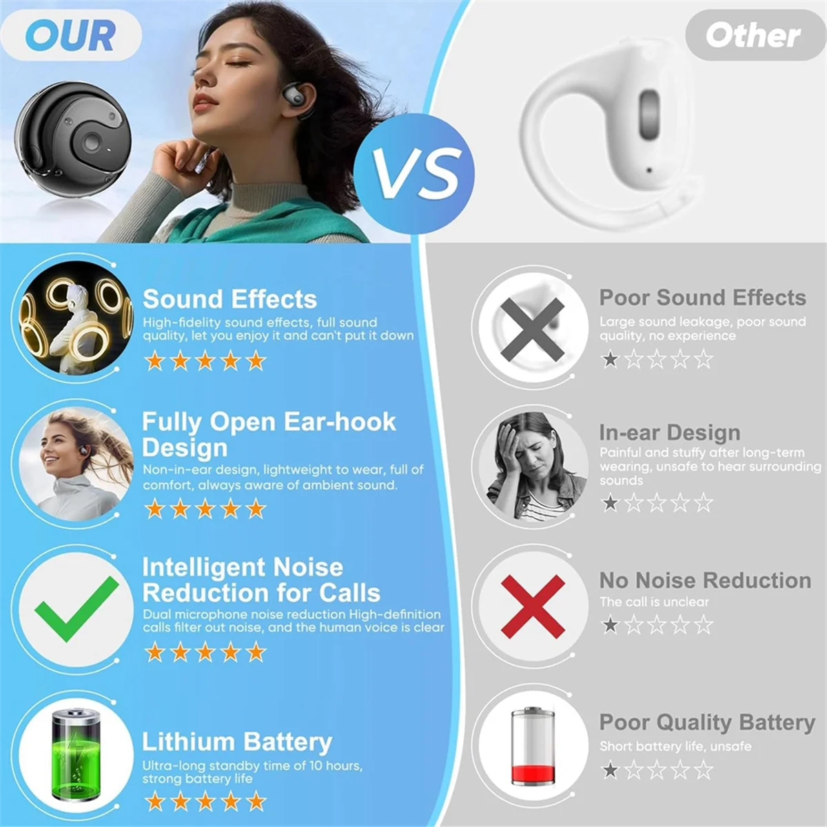 TWS Bluetooth 5.3 Earphones,Wireless Bluetooth Earphone,Bluetooth Earbuds Headphones,Noise Reduction Earphones,Black