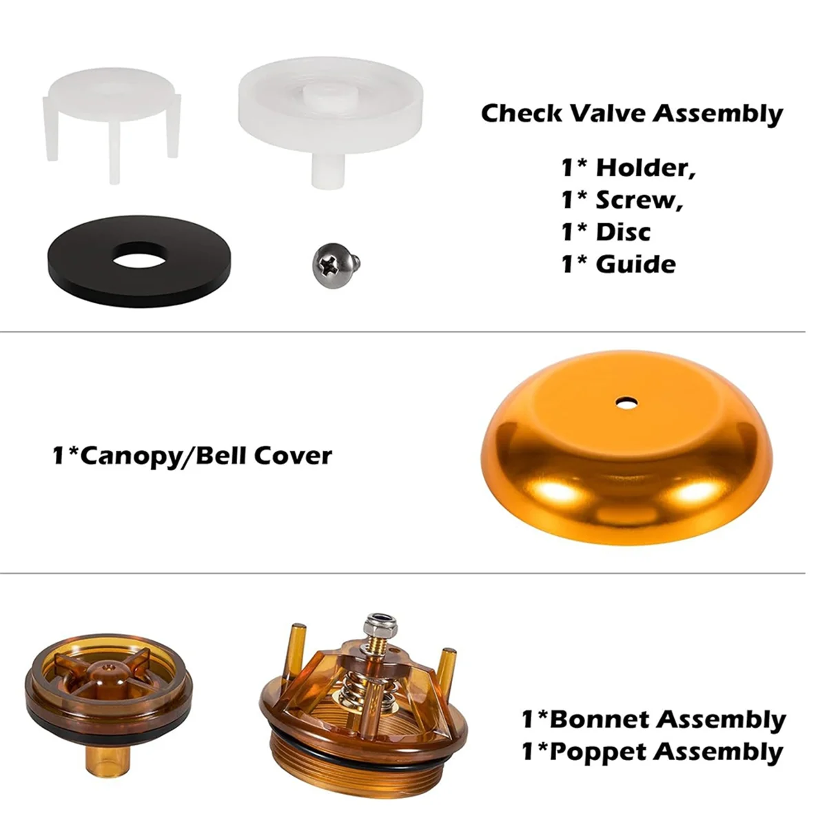 ESTR 905-212 905-052 1inch & 1-1/4inch Bonnet & Poppet Repair Kit for Febco 765 PVB 1inch & 1-1/4inch Backflow Preventer