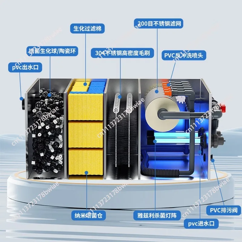 Stainless steel fish pond filter drum microfiltration machine water circulation system koi pond backwash fish waste separator