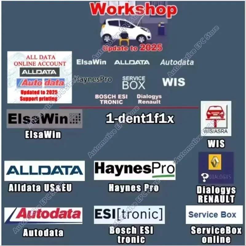 2026 hot selling newest  for Alldata Auto-data Newest Car Repair Software for Auto Data All Data Hay-nes PRO Support Mobile/PC