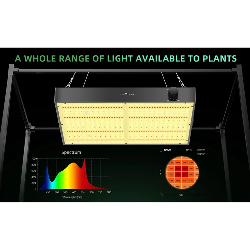 TKOH-300W PB3000 LED Grow Light Full Spectrum With Dimmable Silent Fan For Indoor Plants Flower Vegetable Seedling Lighting