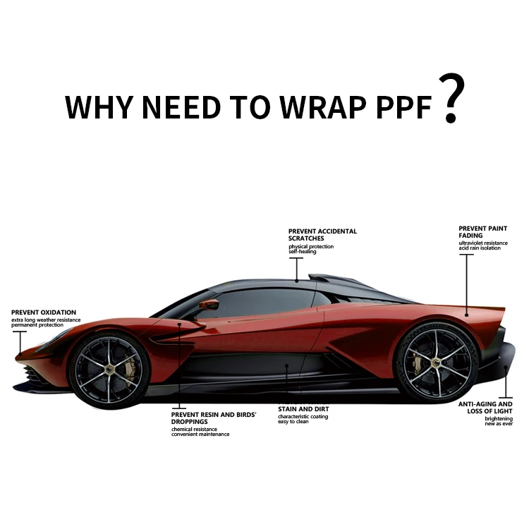 Hey Film G-8 Factory Custom Self-Healing Function Gloss Body 8.5mil TPU PPF Car Protection Stretchable Films