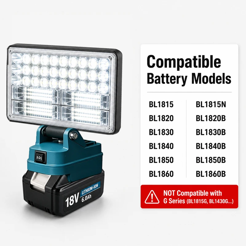 90W LED-Arbeitsleuchte für Makita 18V Akku, kabellose tragbare Arbeitslampe, verstellbarer Flutlichtstrahl für Werkstatt, Garage, Baustelle, Außenbereich – Detail 2