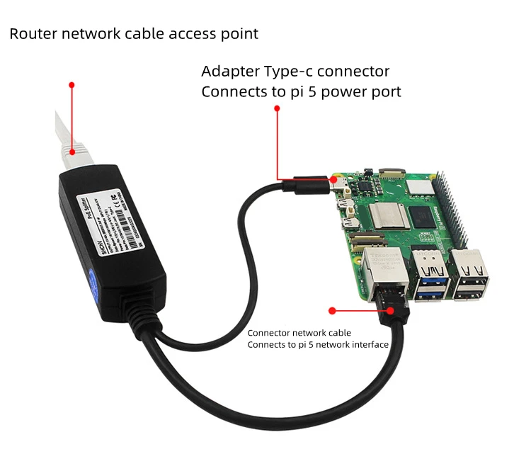 

for Raspberry pi 5 5B POE Splitter pi 5 Motherboard Gigabit Network POE Power Exchanger