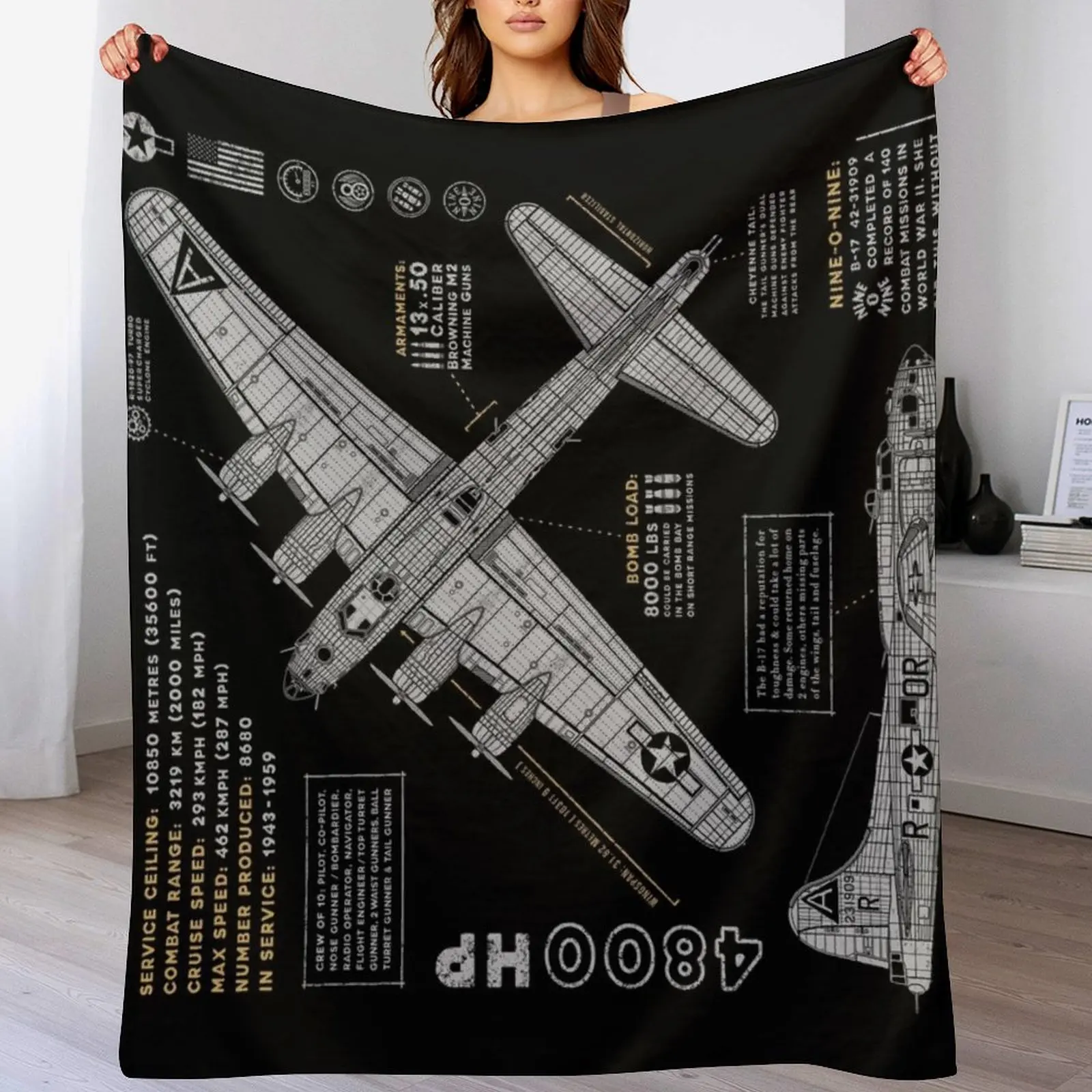 

B17 Flying Fortress Throw Blanket For Baby Loose Retros Blankets