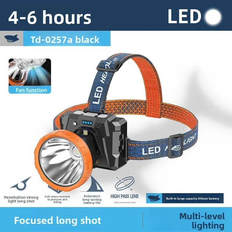 Smile Shark Night Fishing LED Headlamp Super Long Battery Life Long Range Waterproof Head Mounted USB Rechargeable Compact