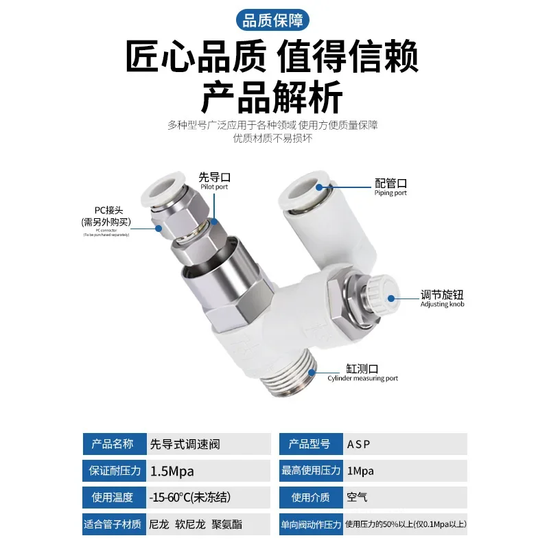 Pilot check valve speed control valve quick connector ASP330F-01-06S 08S ASP430F-02-06S 08S ASP530F-03-08S 10S ASP630F-04-10S