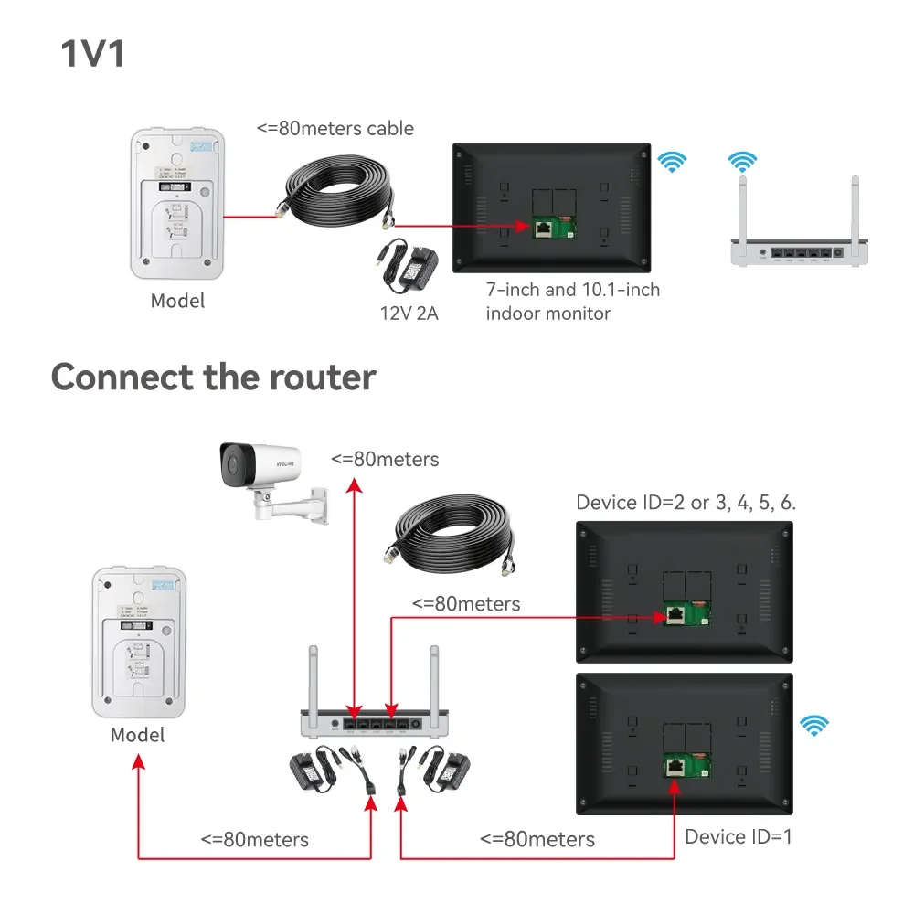 Imagem -02 - Tuya Inteligente Vídeo Wifi Campainha Digital Poe ip Intercom Sistema Kits Tela Sensível ao Toque Telefone da Porta sem Fio para Apartamento Villa 10