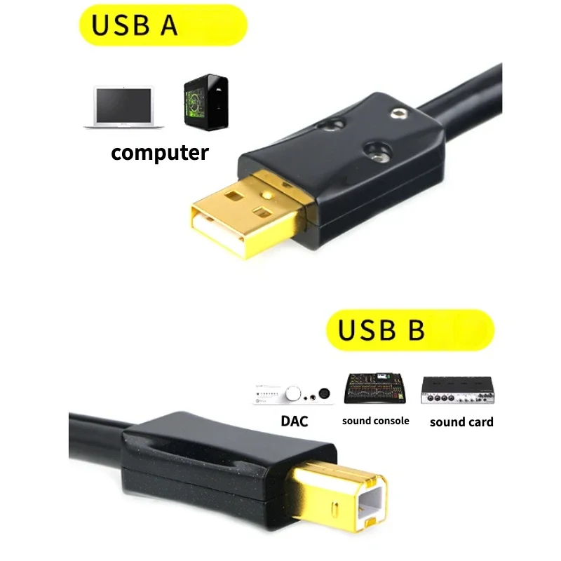 Imagem -04 - Hifi Double Shield Pure Silver Core 2.0 Usb a para b Cabo Amplificador Dac Placa de Som Digital 3u Plug