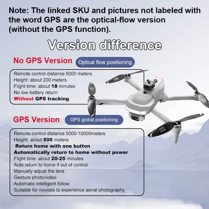 2025 NEW V34 Drone 5G GPS Professional 8K HD Dual Cameras 20mins Flight Aerial Photography Quadcopter UAV Boy Toys Gifts