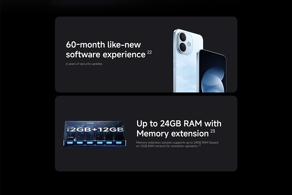 Global Version Redmi Note 17 Pro 5G Snapdragon 6s Gen 4 Mobile Platform 50MP 67W HyperCharge 8340mAh 6.83" AMOLED display