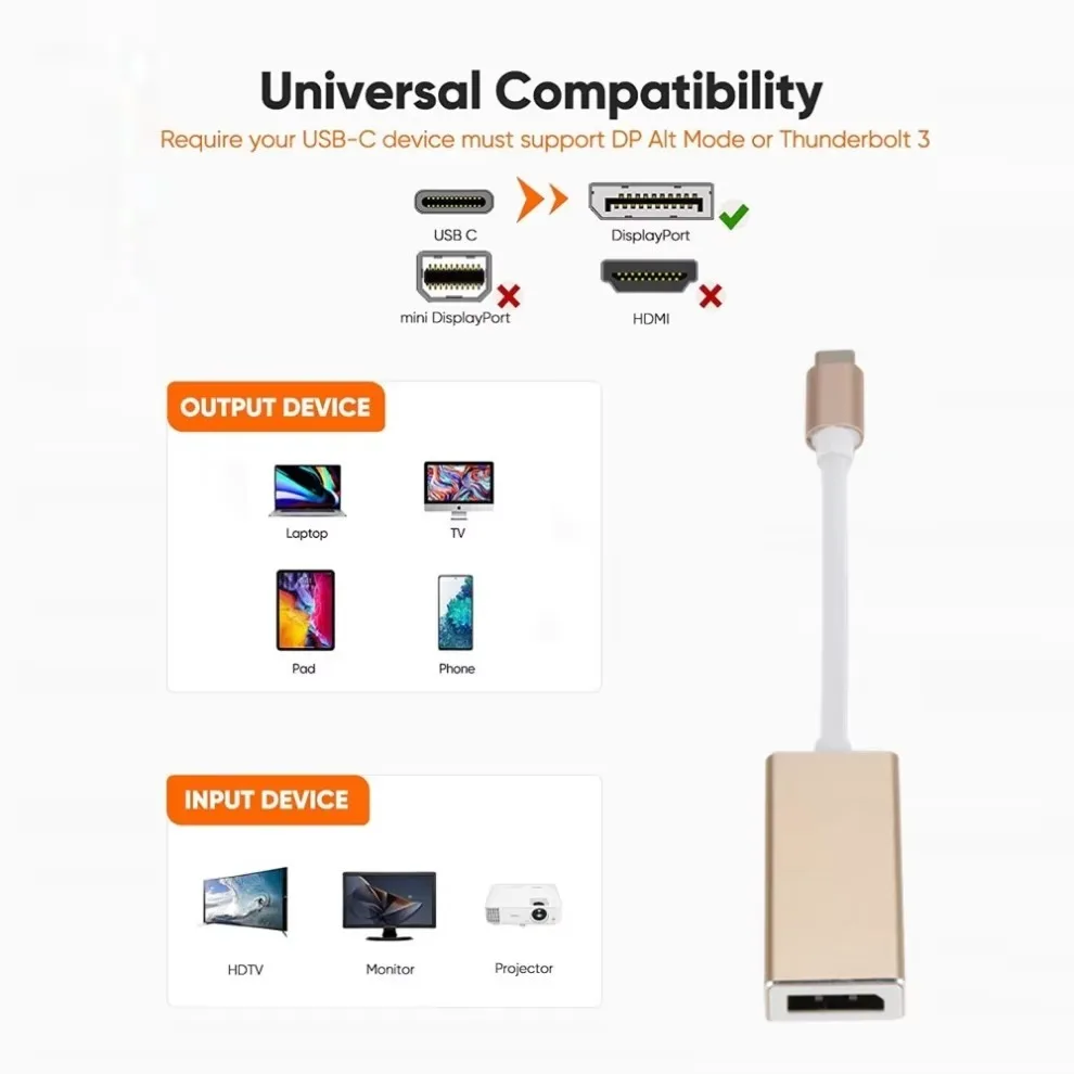 Cabo de extensão 4k tipo c para dp, adaptador usb c para displayport, conversor usb c para hdmi para mac mini macbook pro/air 2020 projetor