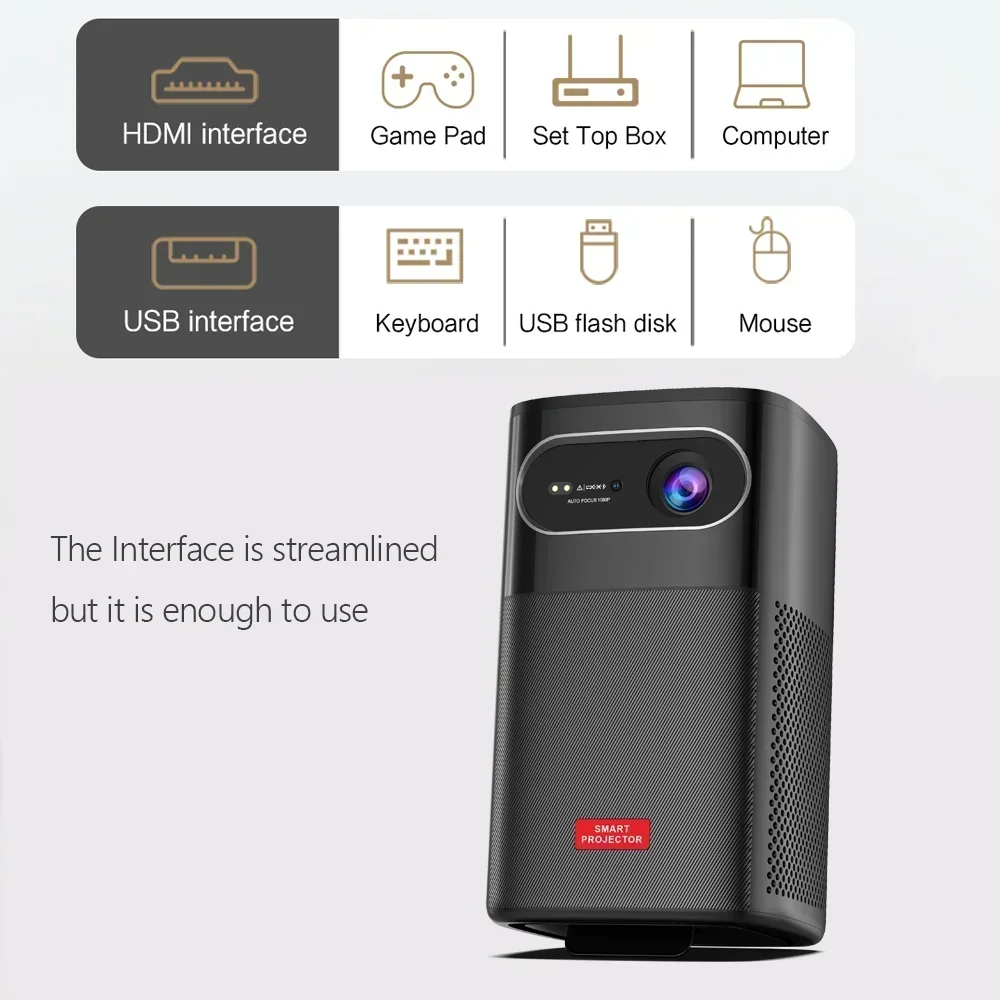 Vivicine M1 4K Mini Projector Native 1080P DLP Android 9.0 600 ANSI Lumens 15600mAh Battery Auto Focus 3D Portable Home Theater