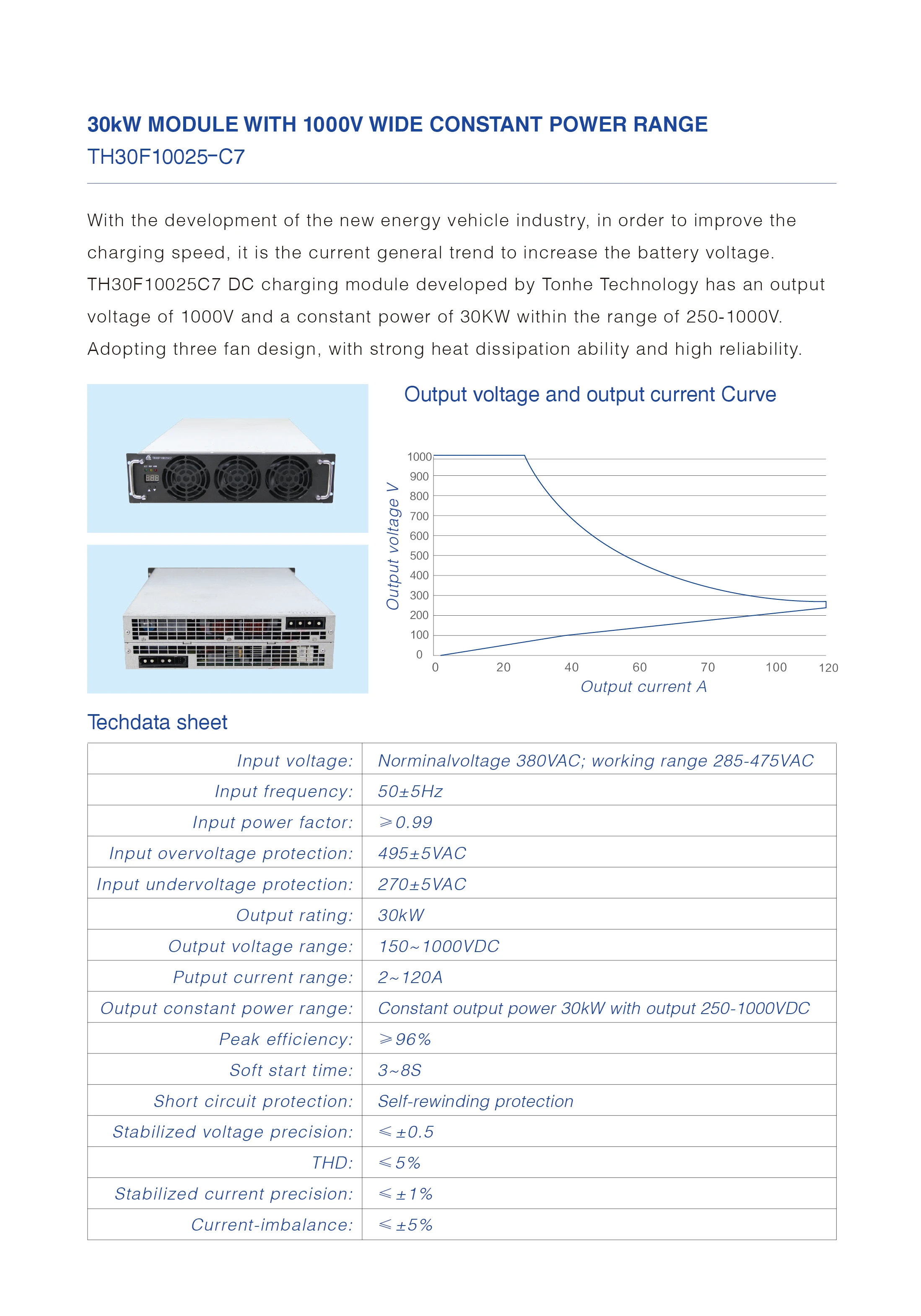 Manufacturer 30kW Output Power 150V~1000V DC Fast EV Charger Power Module Charging Module