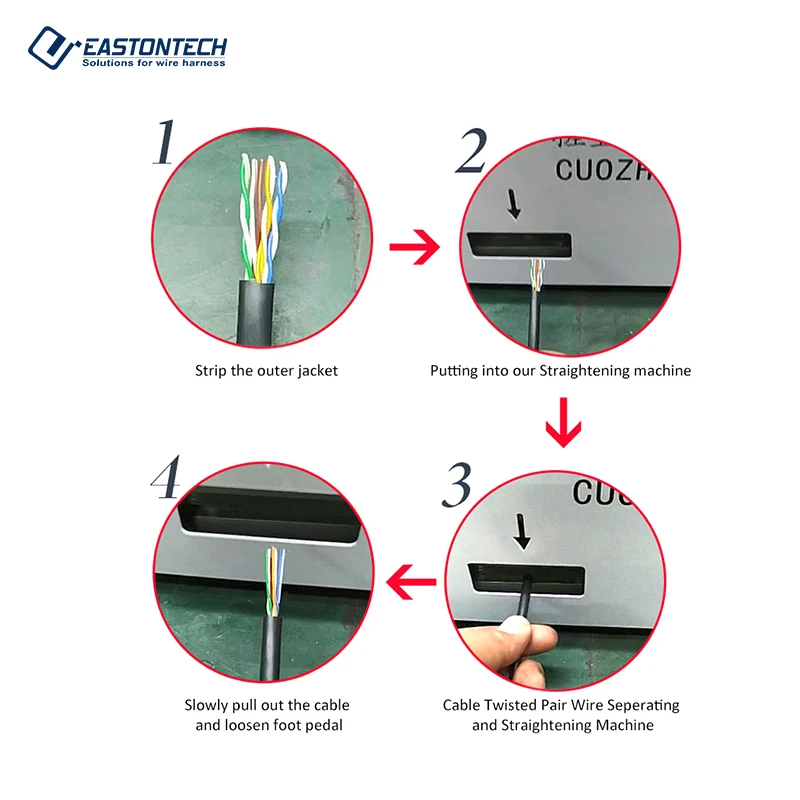 EW-1040 Automatic RJ45 Cable Twisted Pair Wire Separating and Straightening Machine