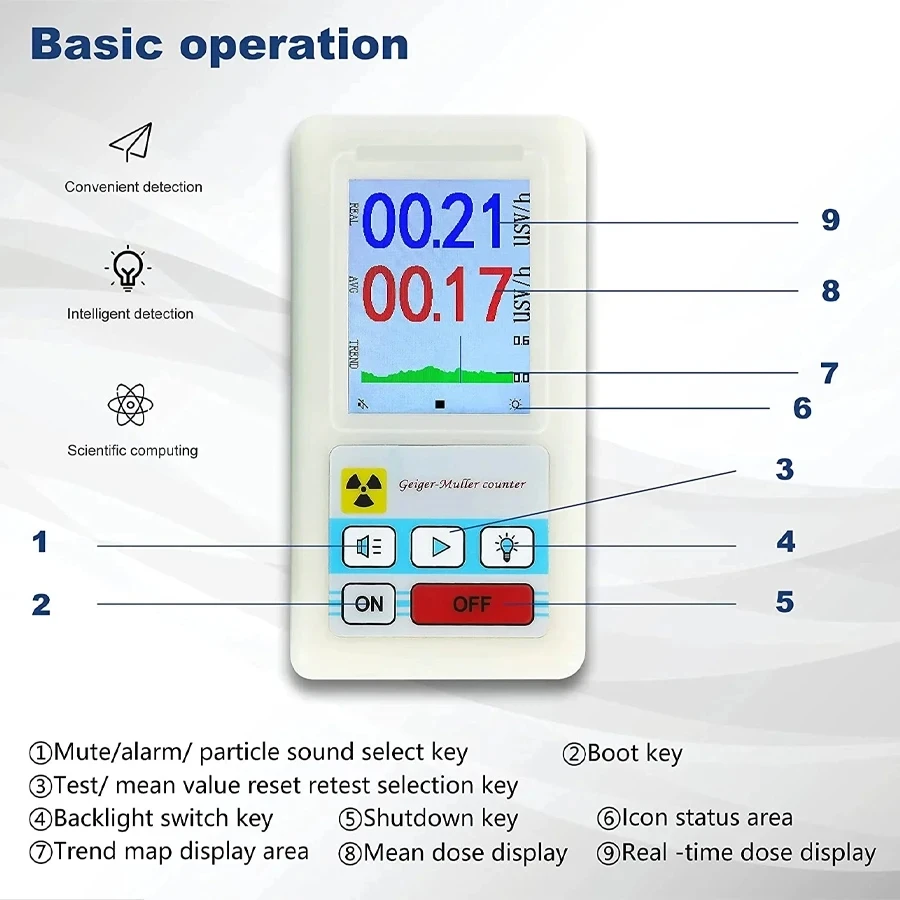 BR-6 Licznik Geigera Detektor promieniowania jądrowego Dozymetr osobisty Detektor rentgenowski Beta Gamma LCD Tester radioaktywności Narzędzie do