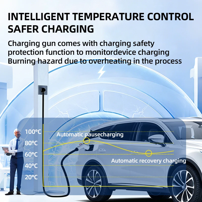 GEECULOS GB/T EV Charging Plug Head IP55 Waterproof Flame Retardant Ergonomic Safe Electric Vehicle Charger Connector