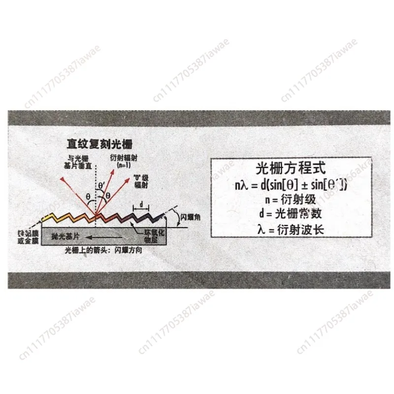 Planar reflection grating, diffraction grating, spectrometer grooved grating, visible light ultraviolet infrared grating custom