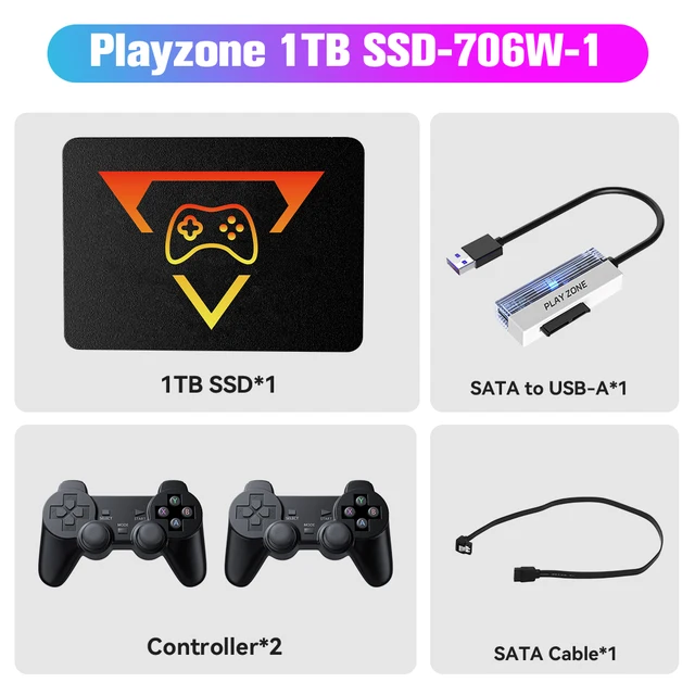PLAYZONE USB　1TBSSD Playzone 1TB SSD&Game Consoles For PS5/PS4/PS3/Xbox/Xbox one