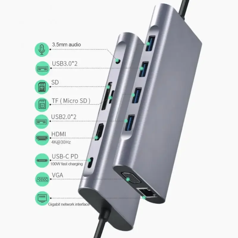 

11 in 1 Type-c Hub Docking Station USB-c to hdtv-compatible 100M Network Card VGA PD USB3.0 Hub