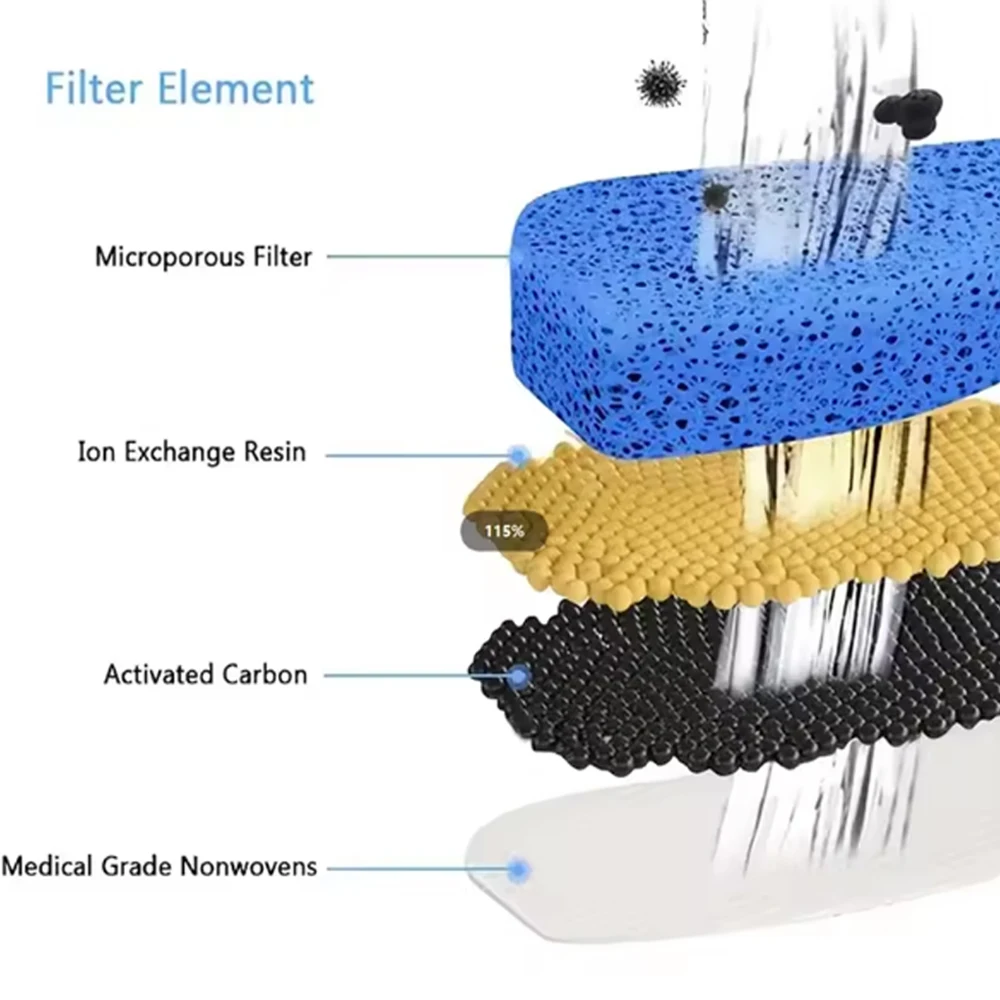 Replacement Filters For Cat Dog Water Fountain Activated Carbon Replaced Filters Cat Dispenser FT666 Filter Element Accessories view 4