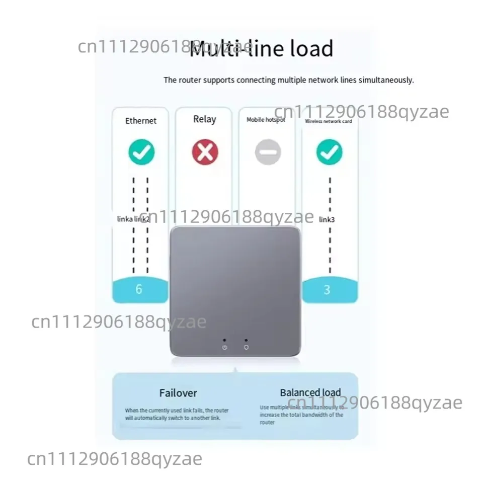 2.5G WAN VPN Security Gateway Mini Brume 2 GL-MT2500 MT2500A for Home Office Internet Security Remote Work