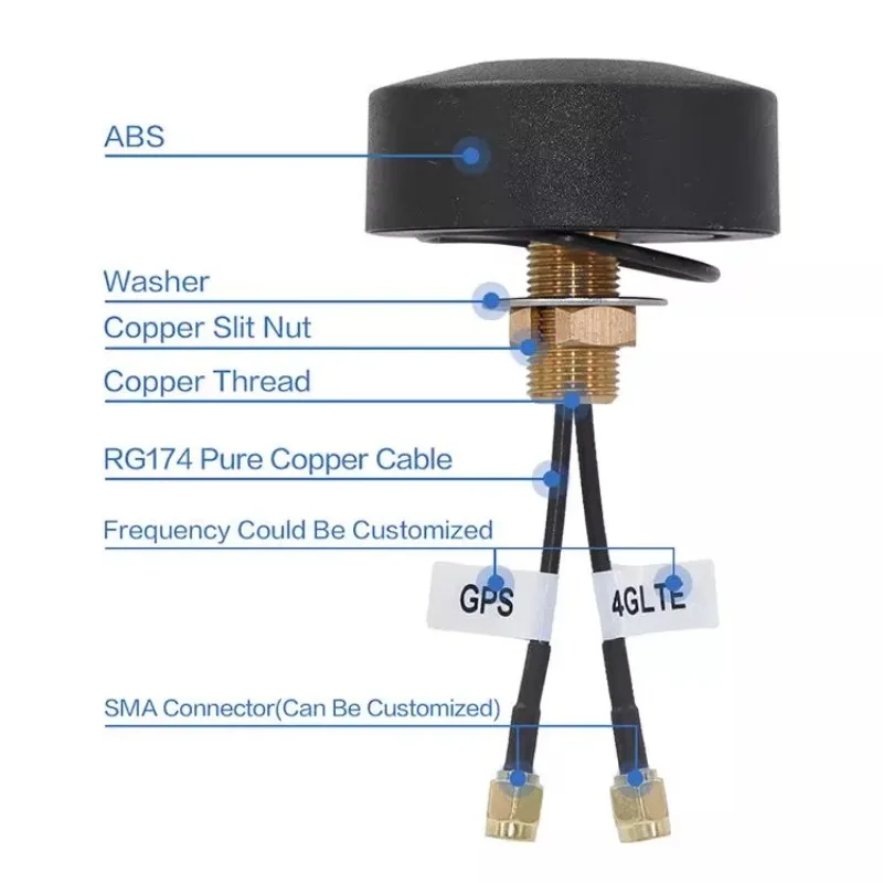 Immagine 5: Antenna Combinata 2 in 1 GPS LTE 4G WIFI, Antenna Omnidirezionale Impermeabile per Esterni a Doppia Banda con Montaggio a Vite, Antenna Puck 4G