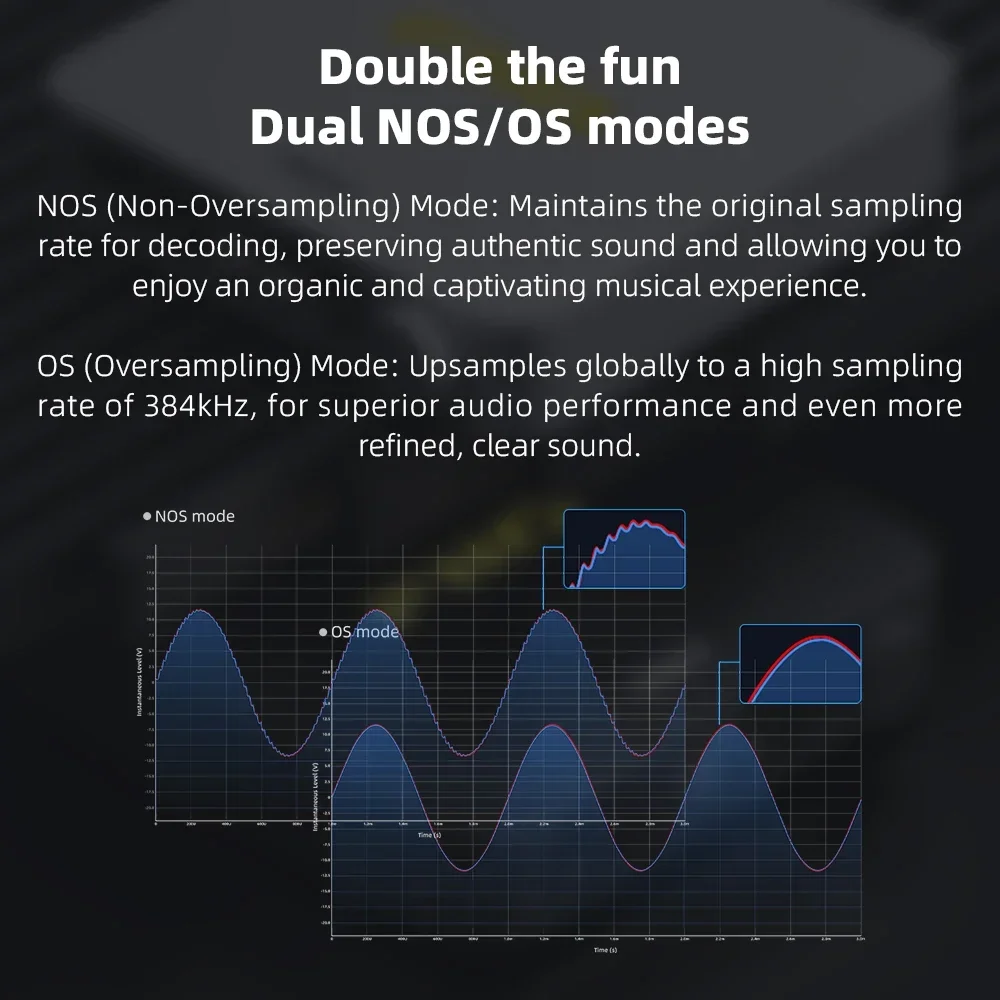 FiiO K11 R2R HIFI Desk DAC Headphone Amplifier HI-RES Home Audio PC 6.35mm Balanced 4.4mm RCA Coaxial Optical PCM384kHz/24Bit