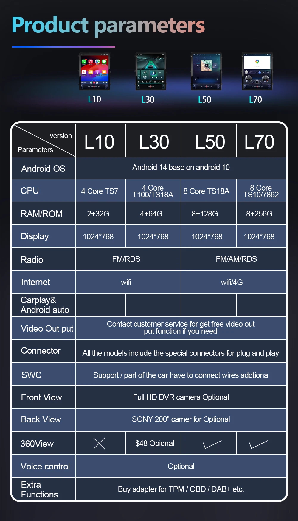 راديو السيارة أندرويد 15 No 2din 4G واي فاي راديو السيارة لرينو ترافيك 3 14-21 لأوبل فيفارو B شاشة السيارات الوسائط المتعددة لتحديد المواقع 2k #6