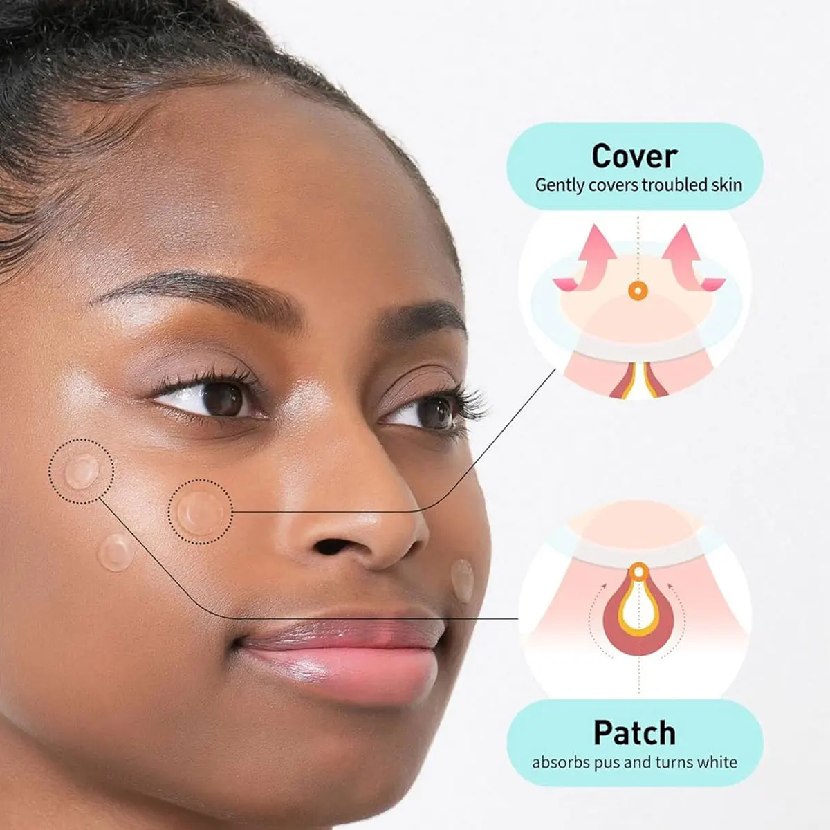Olive Young Care Plus Spot Cover Spot Patch, Tekstura hydrożelowa, Dopasowuje się do skóry, Delikatna naprawa, Pielęgnacja awaryjna, K-Beauty, Koreański makijaż