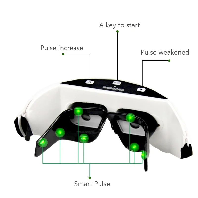 Optics 3D Eye Massager Restore Myopia Glasses EMS Acupressure Eye Care Head Massage Three months to restore 120 degree Vision