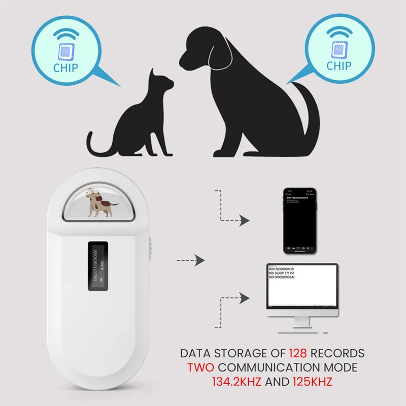 ABZZ-134,2 кГц RFID-считыватель, сканер микрочипов для домашних животных, портативный считыватель чипов для животных для идентификации номера животных