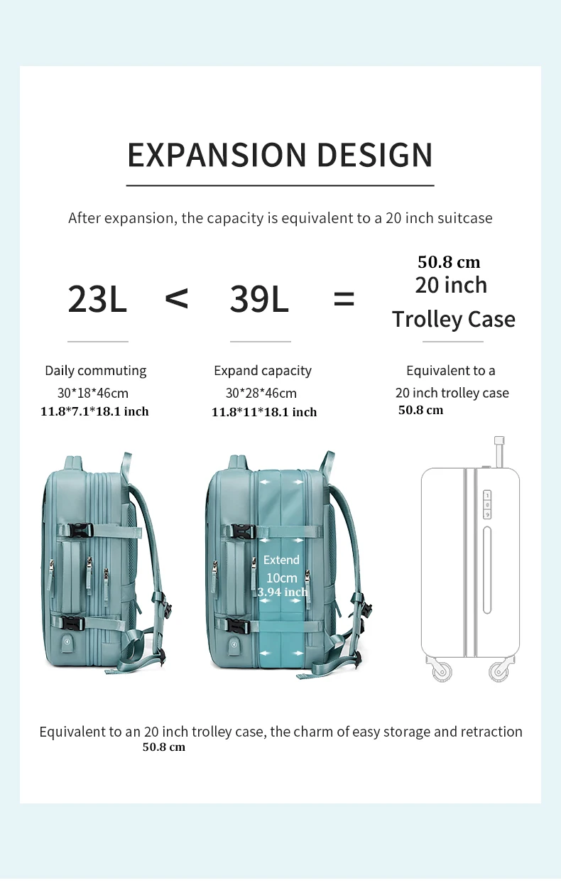 Reiserucksack für Männer, erweiterbar auf 39L, Wander- und Business-Laptop-Rucksack für Frauen, USB-Ladefunktion, 17 Zoll, wasserdichter Schulrucksack – Detail 3
