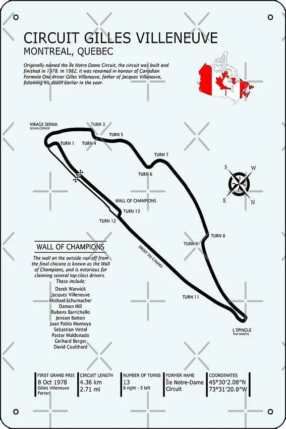 Circuit Gilles Villeneuve Poster Metal Tin Sign 12 X 8 Inch Funny Man Cave Home Office Bar Decor